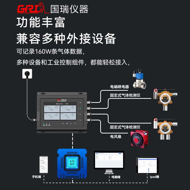 氣體檢測(cè)報(bào)警儀校準(zhǔn)過程中需要用到哪些標(biāo)準(zhǔn)氣體？